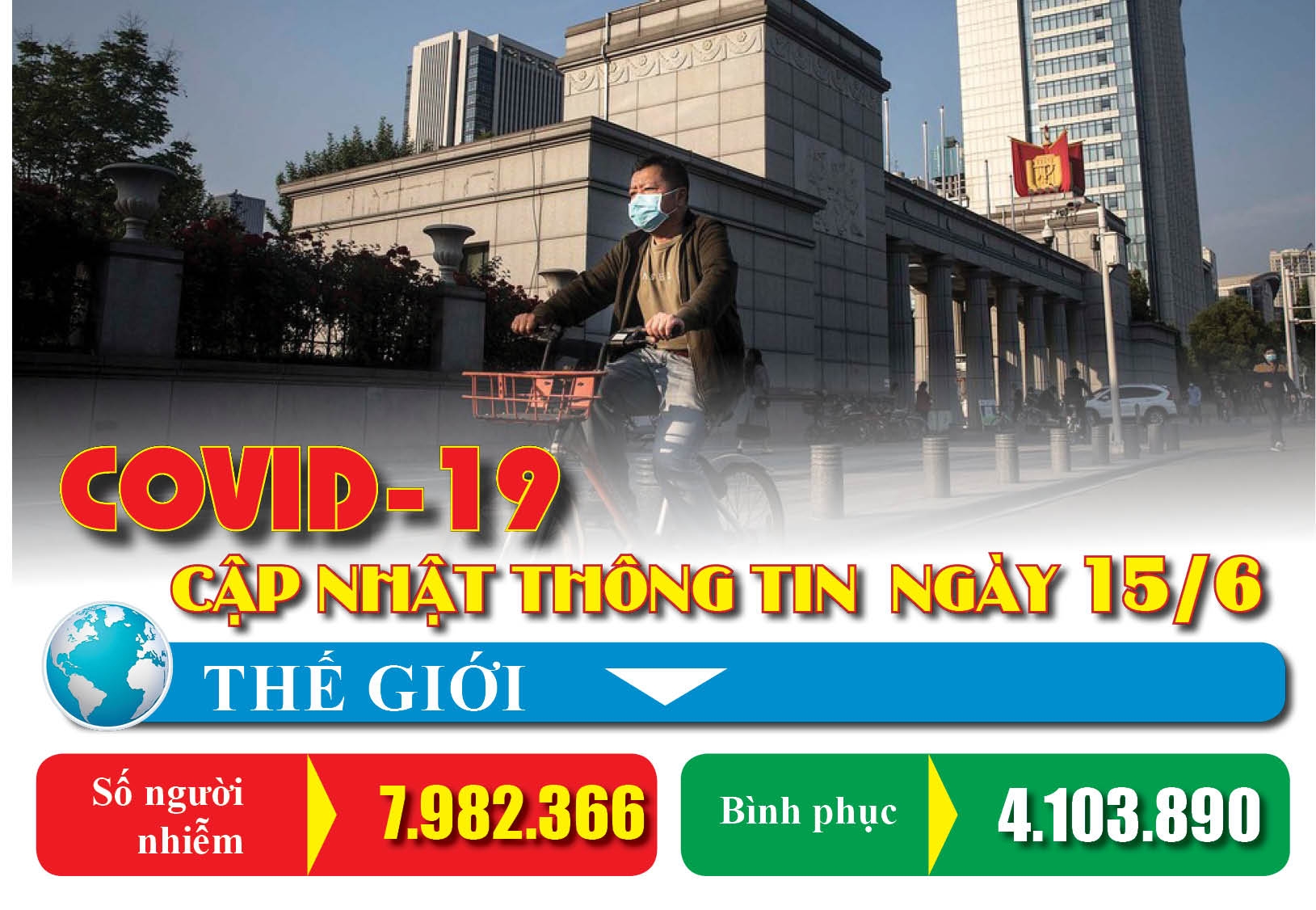 Covid-19: Cập nhật thông tin mới nhất ngày 15/6