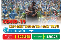 bao chi thuc day chi dao cua chinh phu dam bao quyen loi nguoi lao dong