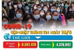 de xuat tang thu nhap cho nguoi lao dong ngay trong mua dich