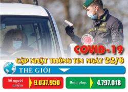 ky ket hop tac ho tro cho nguoi lao dong va doanh nghiep det may da giay