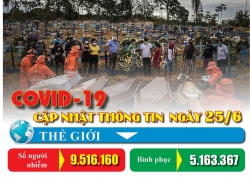 hau covid 19 nguoi lao dong chu dong hoc nghe tao them co hoi viec lam tang thu nhap