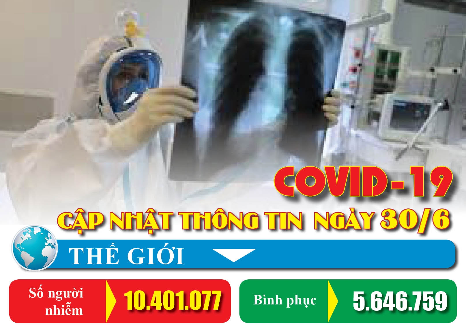 Covid-19: Cập nhật thông tin mới nhất ngày 30/6