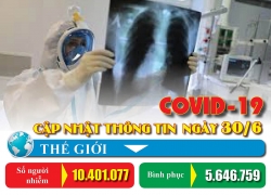 tuyen duong 25 cong doan co so va 40 ca nhan dien hinh tien tien