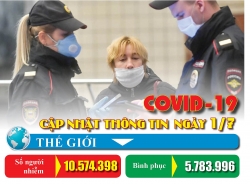 nhieu doanh nghiep kinh doanh duoc pham bi thoi coi vi quang cao sai su that