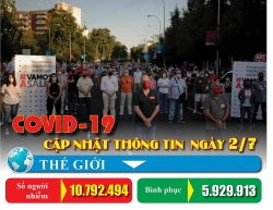 doi rac lay qua nhung hanh dong nho thay doi thoi quen lon