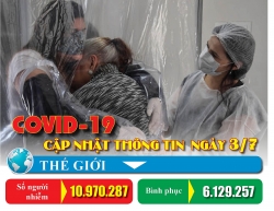 ldld huyen krong pac bieu duong tap the ca nhan dien hinh giai doan 2015 2020