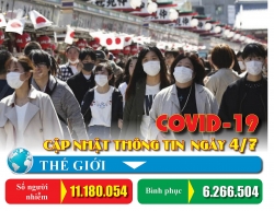 ca n ti nh ta o tru o c tai na n va tru o c ca nhu ng co n cuo ng no tre n mang xa hoi