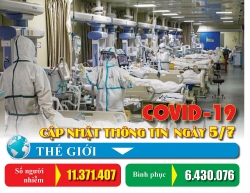 khai mac giai bong da truyen thong cho cong nhan nguoi lao dong