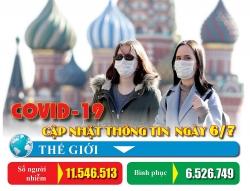 ha tinh 3 cong dan chui ham xe khach tron cach ly tap trung tai cua khau cau treo