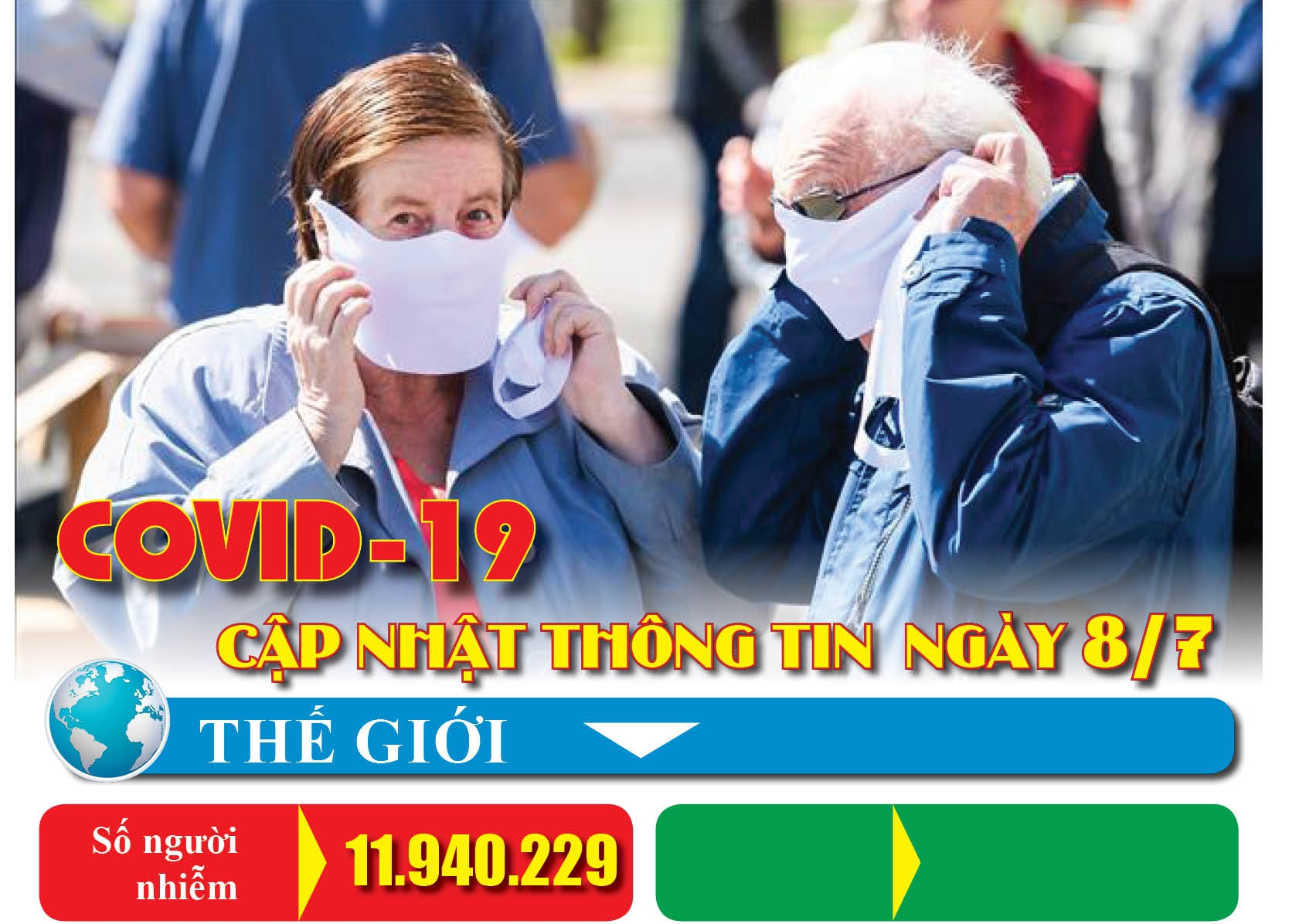 Covid-19: Cập nhật thông tin mới nhất ngày 8/7