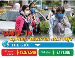 nhieu y kien gop y du thao bao cao chinh tri cua dang bo da nang