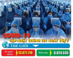 phoi hop tuyen truyen giua tong ldld viet nam va bao nhan dan giai doan 2020 2025