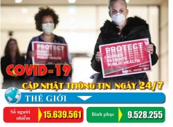 truc tiep to a da m quan ly chi tieu va giai phap han che su dung tien mat trong cn