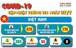 thai binh cong nhan di o nho gan 10 nam moi co nha rieng