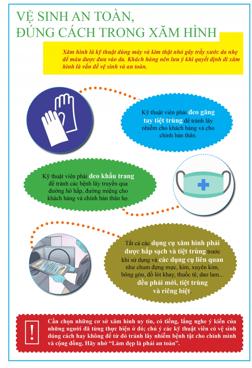 xam hinh nghe thuat ve sinh an toan dung cach trong xam hinh ky 5