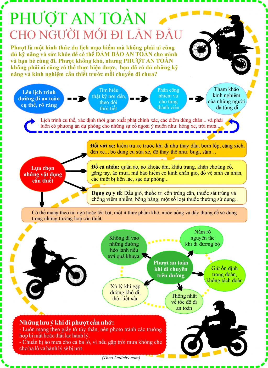 mot so kinh nghiem phuot an toan cho nguoi moi di lan dau