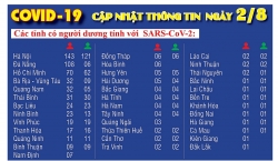phun thuoc khu trung phong chong dich covid 19 tai tp hoi an