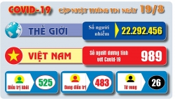 Covid-19: Cập nhật thông tin mới nhất ngày 19/8