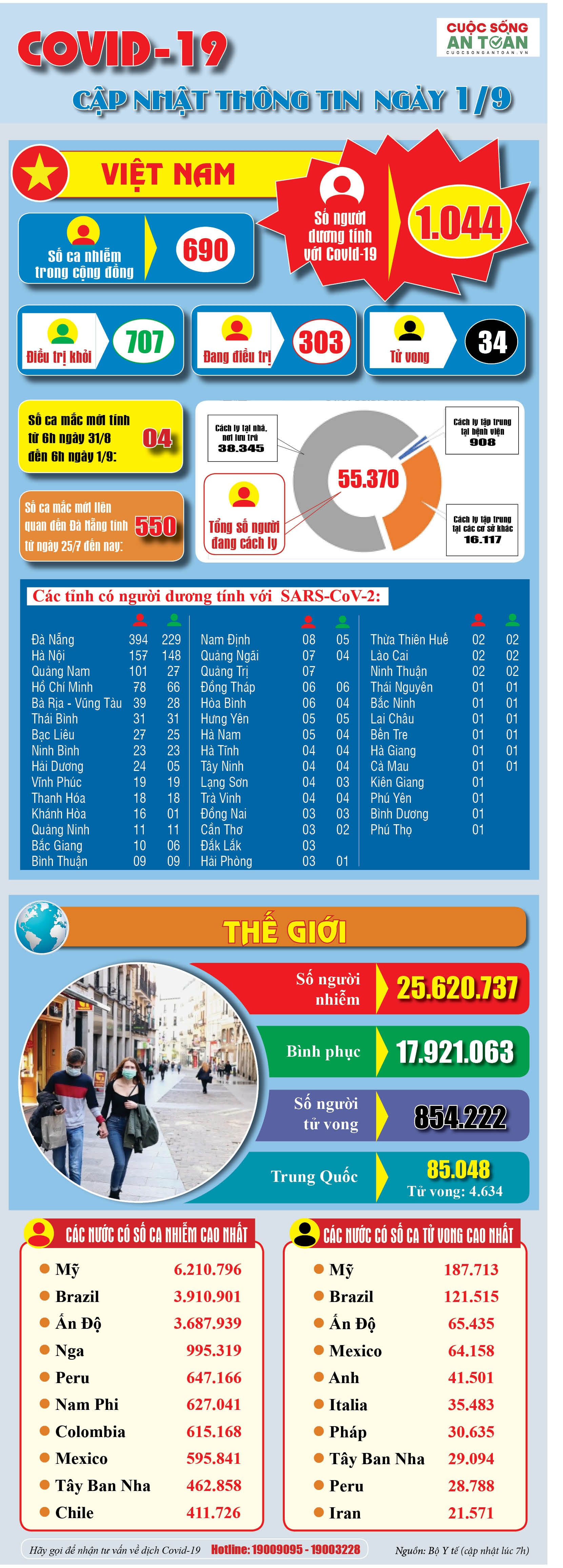 undefined 1030 covid 19