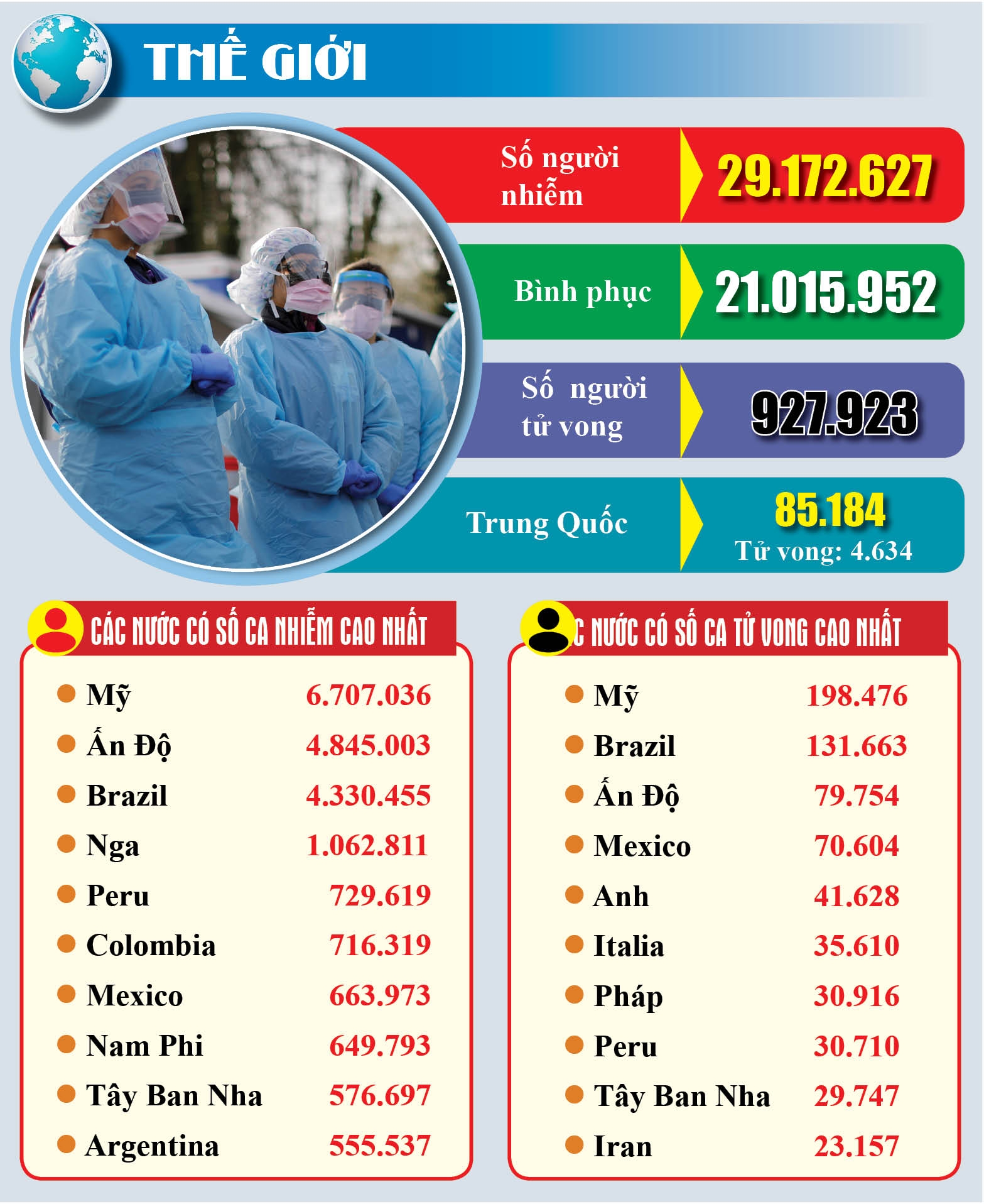 undefined 0156 covid 149 tg