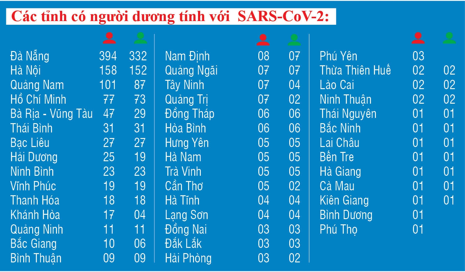 undefined 1742 covid 149 vna