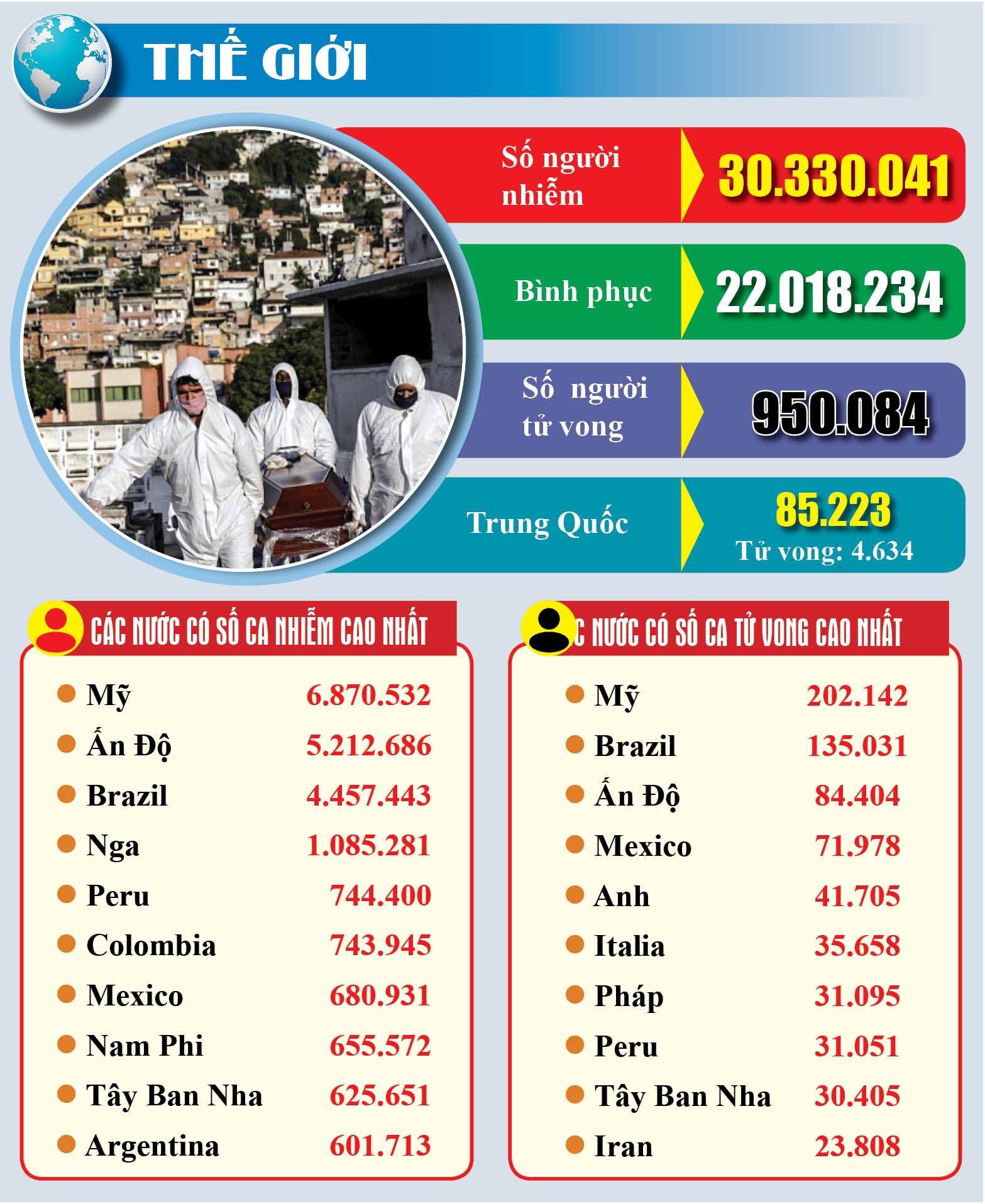 undefined 2503 covid 189 tg