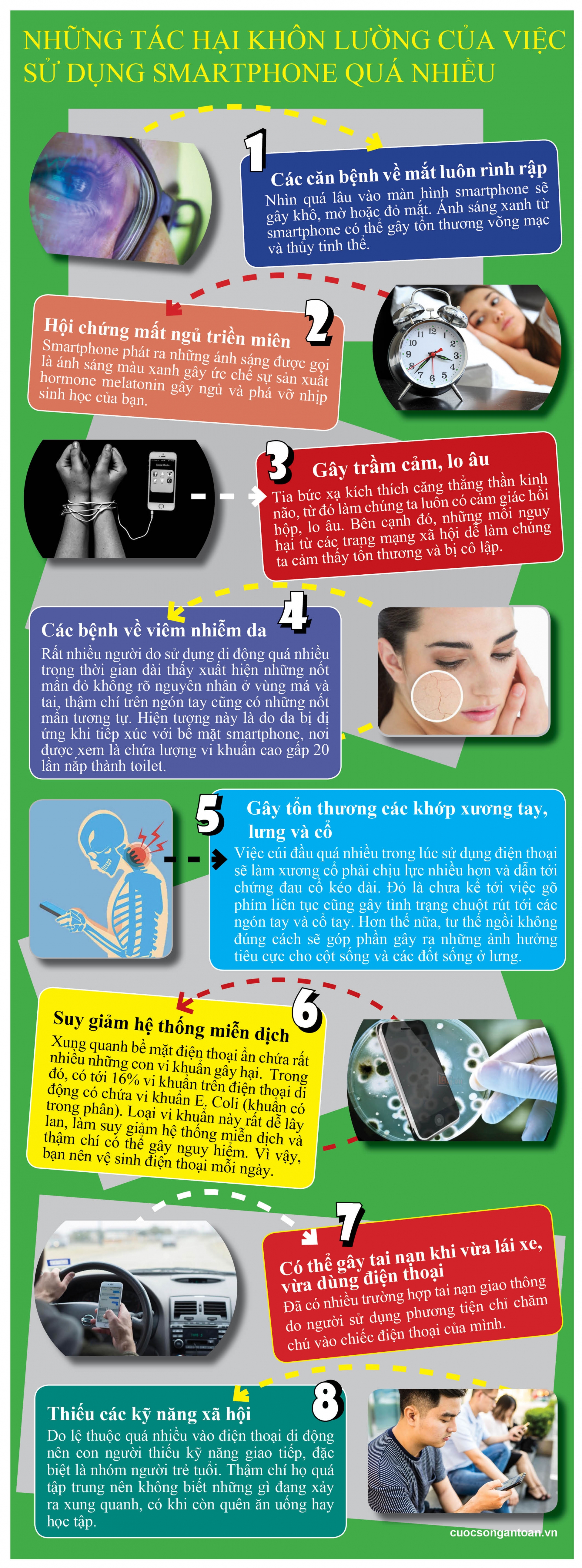 nhung tac hai khon luong cua viec su dung smartphone qua nhieu