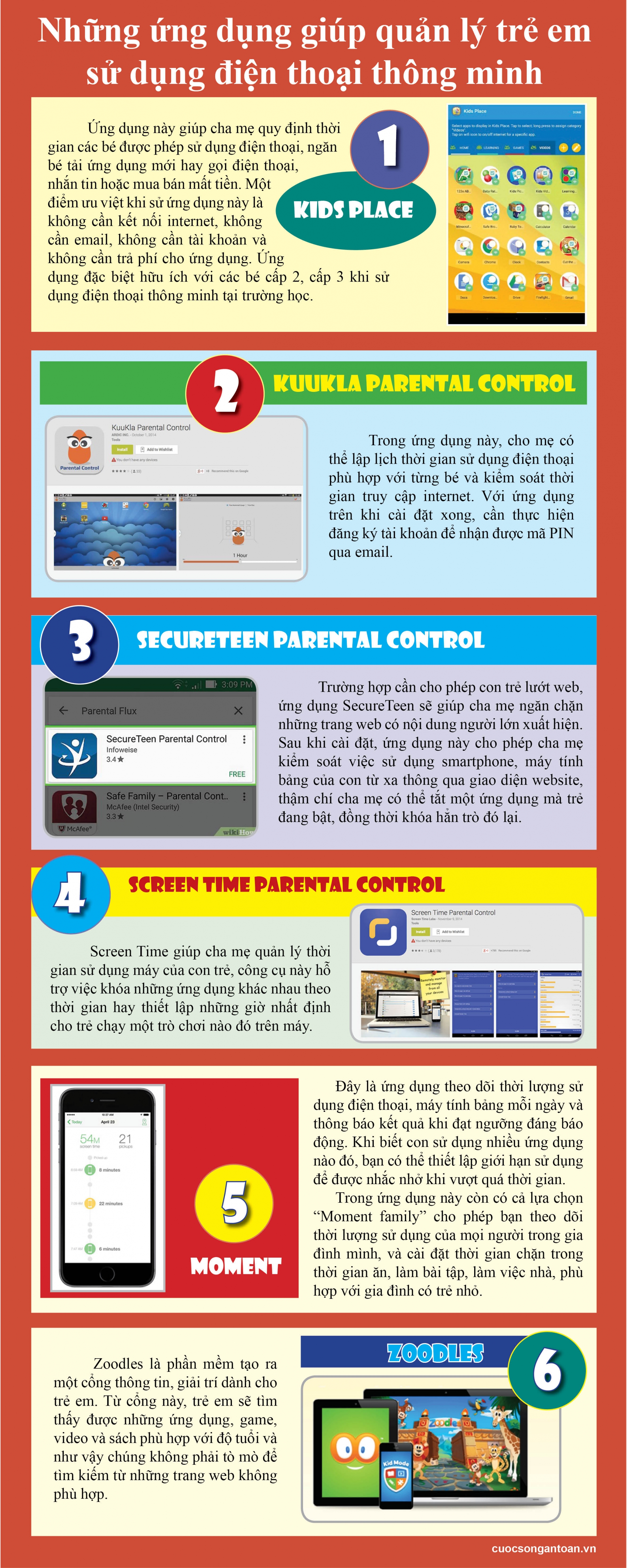 nhung ung dung giup quan ly tre em su dung smartphone