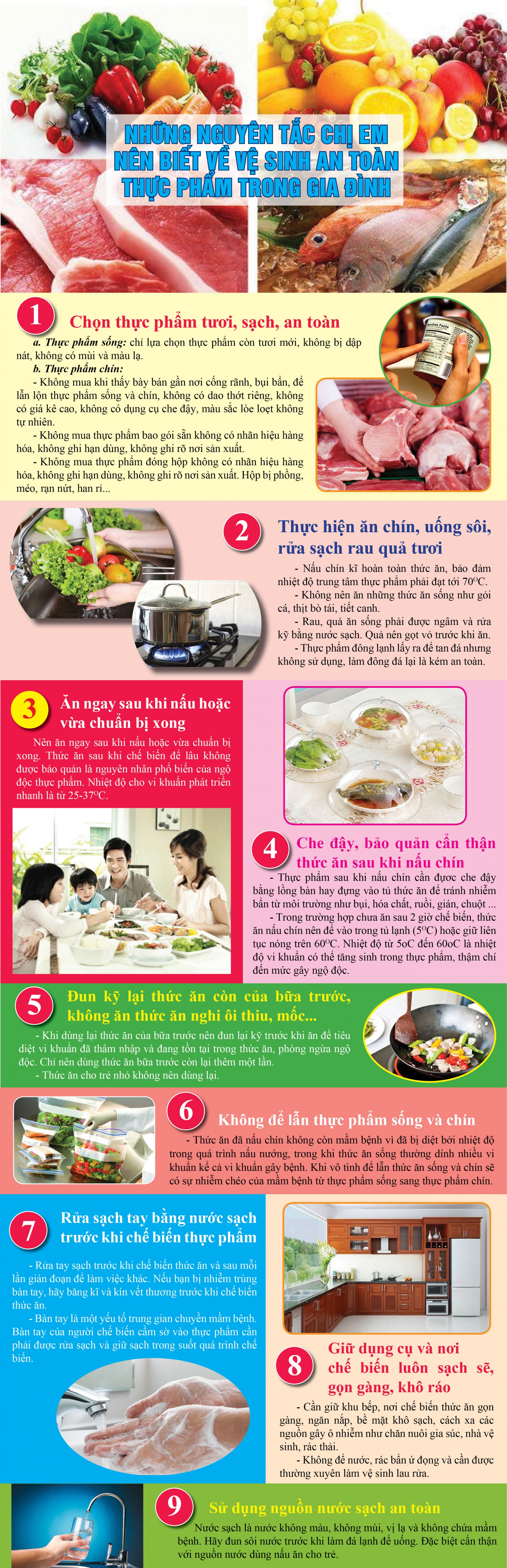 nhung nguyen tac chi em nen biet ve ve sinh an toan thuc pham trong gia dinh