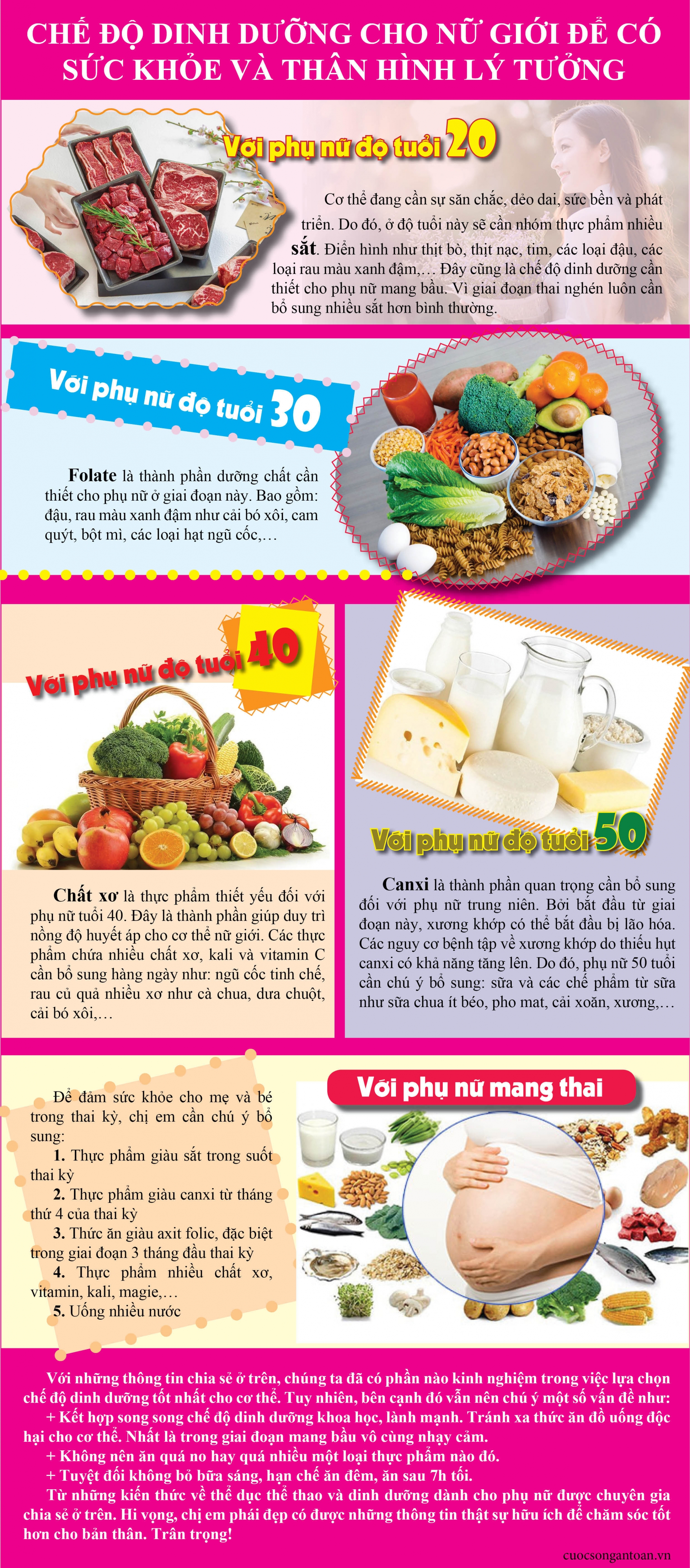 che do dinh duong cho nu gioi de co suc khoe va than hinh ly tuong