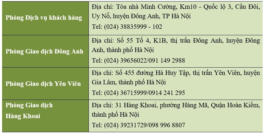 Vietcombank Đông Anh đồng hành cùng công nhân hướng tới chi tiêu không dùng tiền mặt Vietcombank Đông Anh đồng hành cùng công nhân hướng tới chi tiêu không dùng tiền mặt