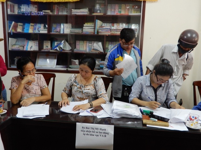 Thực trạng, dự báo và kiến nghị