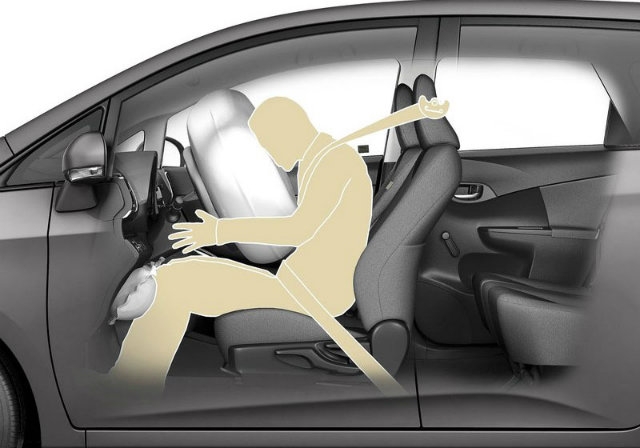 tui khi tren o to quan trong nhu the nao