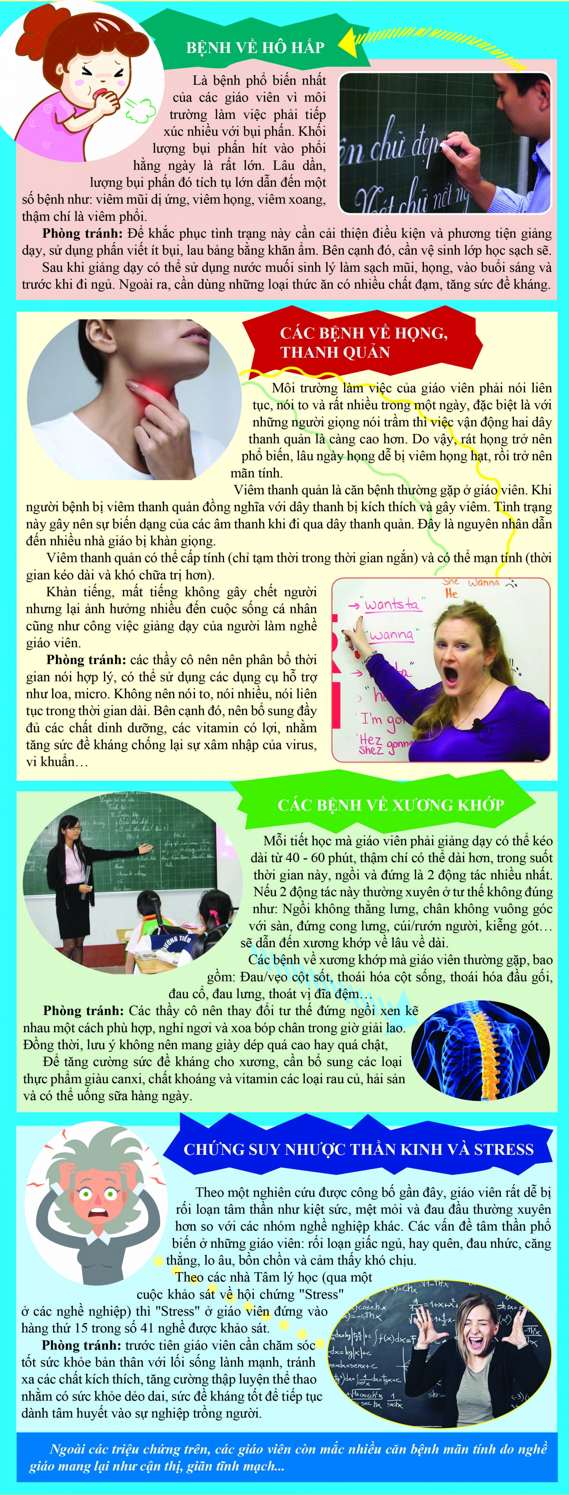 nhung benh nghe nghiep cua nha giao va cach phong tranh