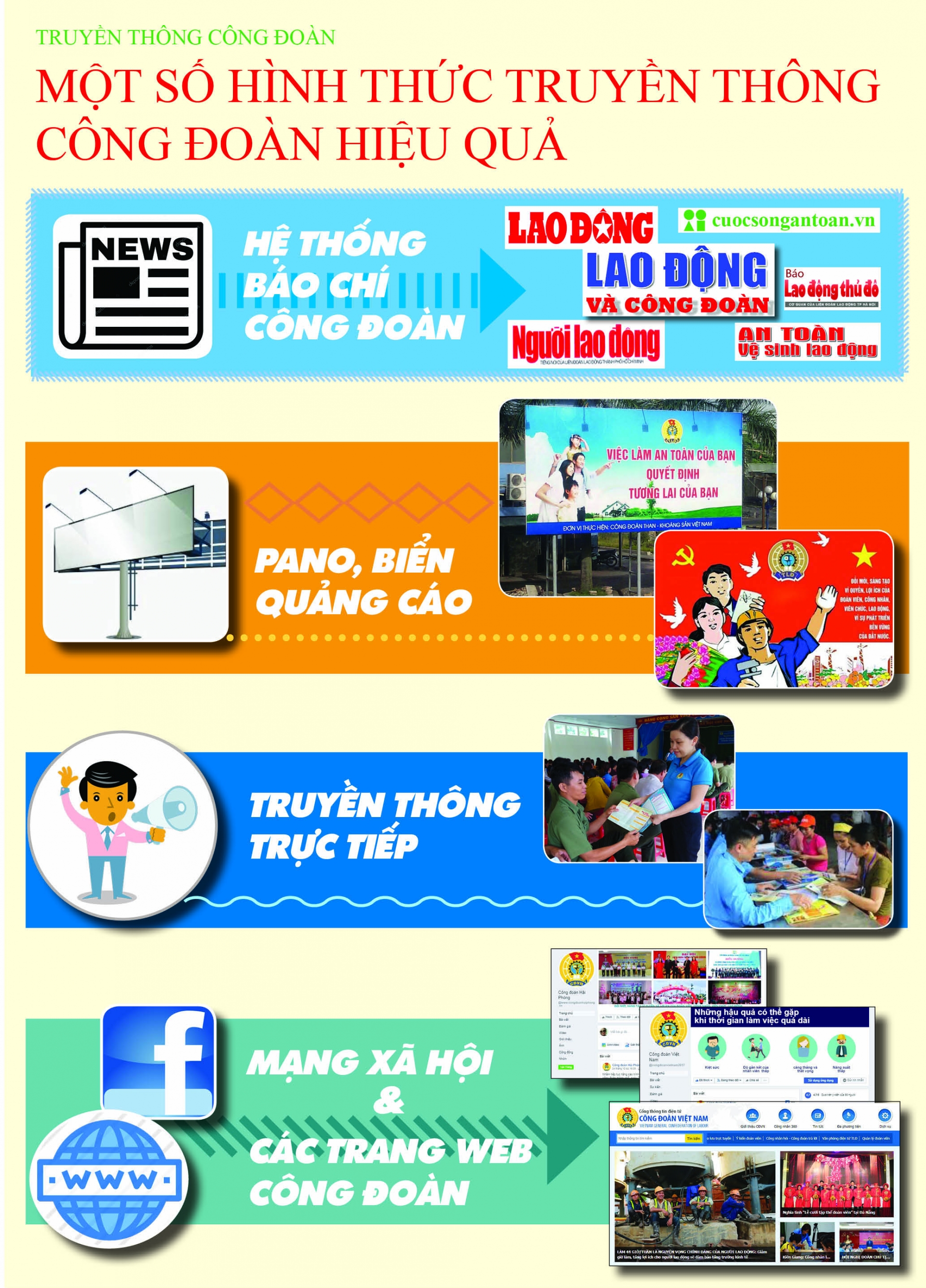 mot so hinh thuc truyen thong cong doan hieu qua hien nay