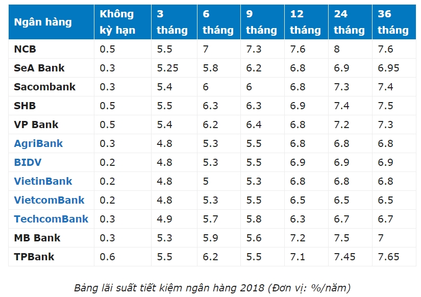 de lam giau khi lao dong va tiet kiem la chia khoa