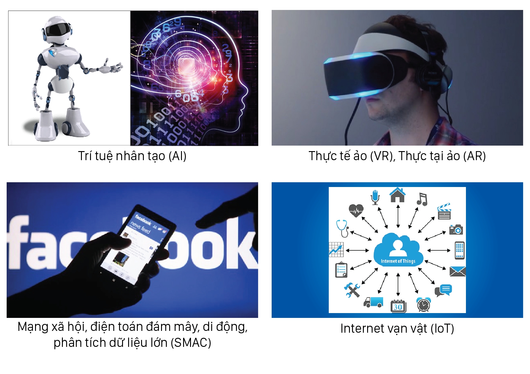 Việc làm trong Cách mạng công nghiệp lần thứ tư, thách thức với nguồn nhân lực Việt Nam viec lam trong cach mang cong nghiep lan thu tu thach thuc voi nguon nhan luc viet nam