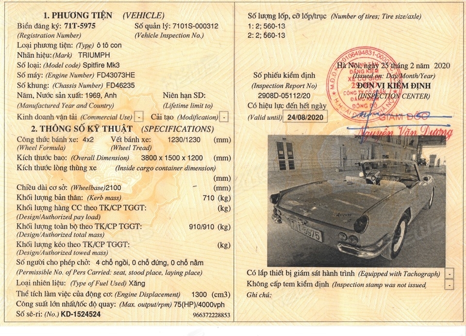 Hàng độc Triumph Spitfire Mark 3 nửa thế kỷ chỉ có 2 chiếc tại Việt Nam hang doc triumph spitfire mark 3 nua the ky chi co 2 chiec tai viet nam