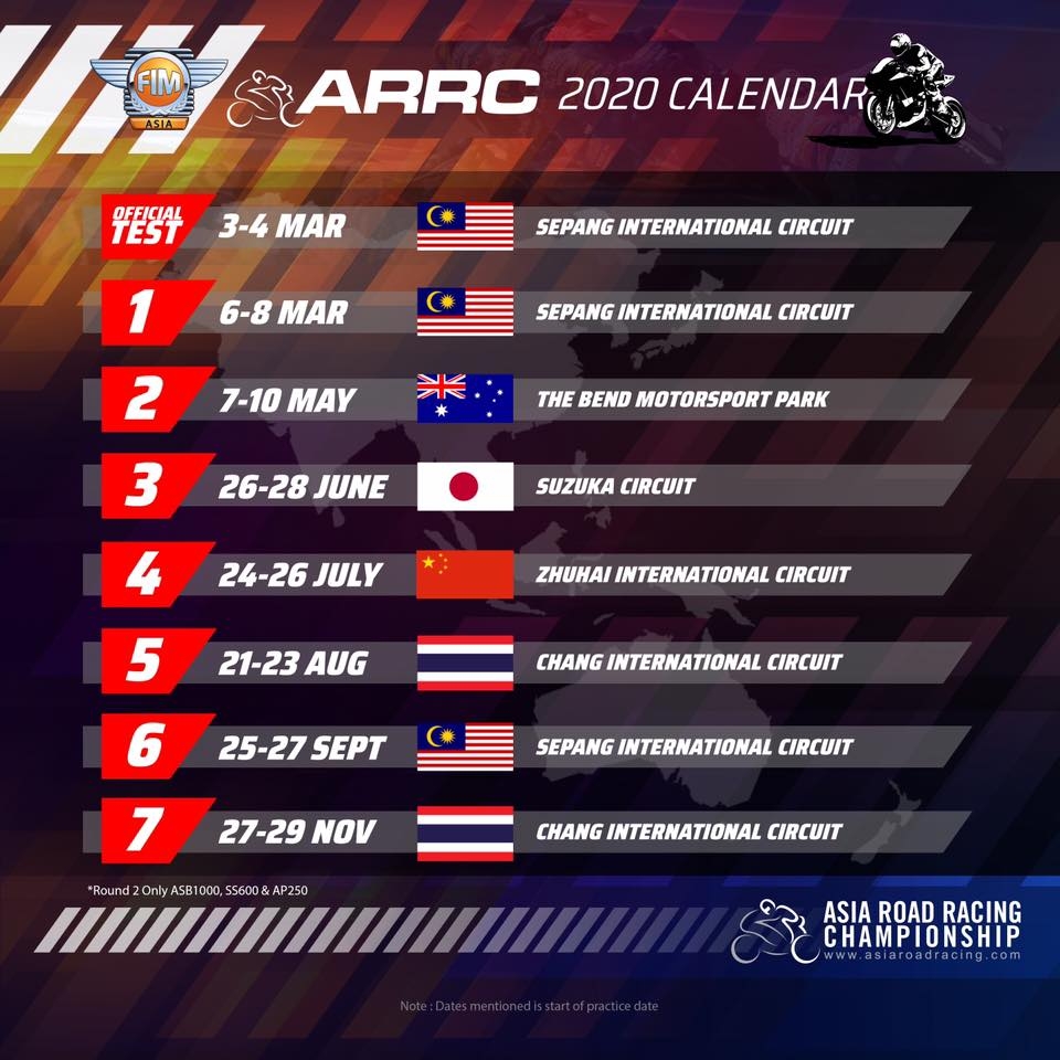 honda viet nam cong bo dinh huong hoat dong dua xe the thao trong nam 2020