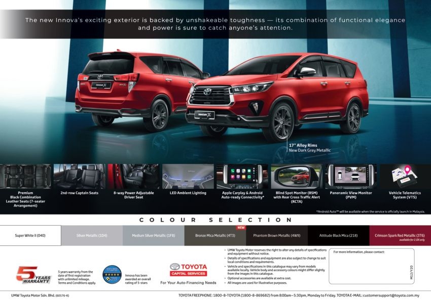 Toyota Fortuner 2021 và Toyota Innova 2021 ra mắt trực tuyến tại Malaysia