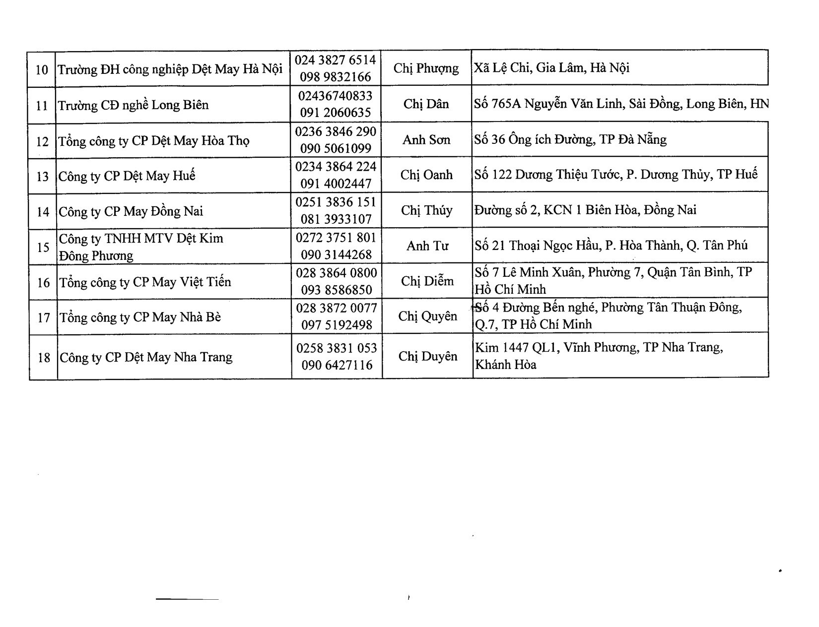 Đâu là nơi bán sản phẩm phòng, chống dịch Covid-19 đúng giá? dau la noi ban san pham phong chong dich covid 19 dung gia