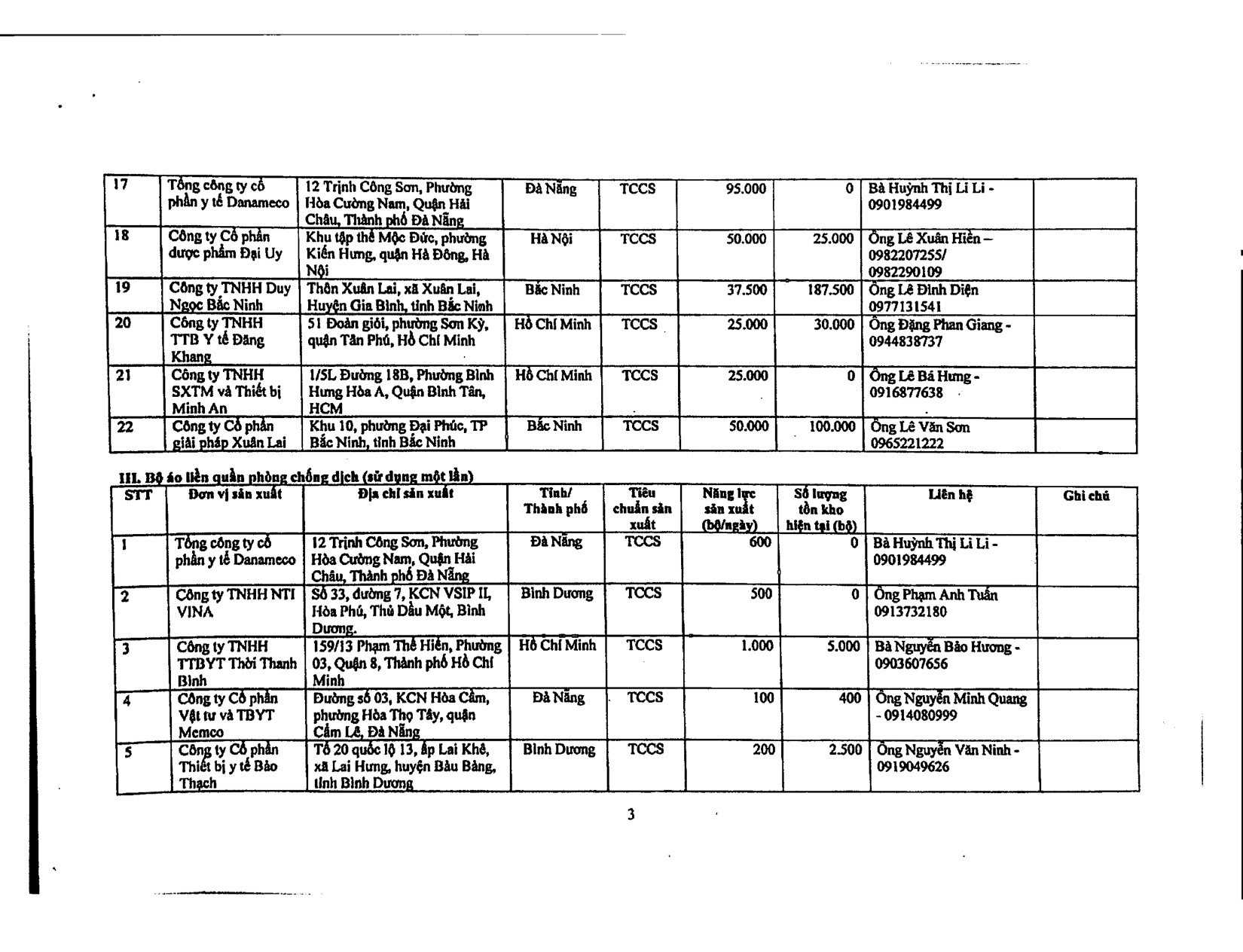 Đâu là nơi bán sản phẩm phòng, chống dịch Covid-19 đúng giá? dau la noi ban san pham phong chong dich covid 19 dung gia