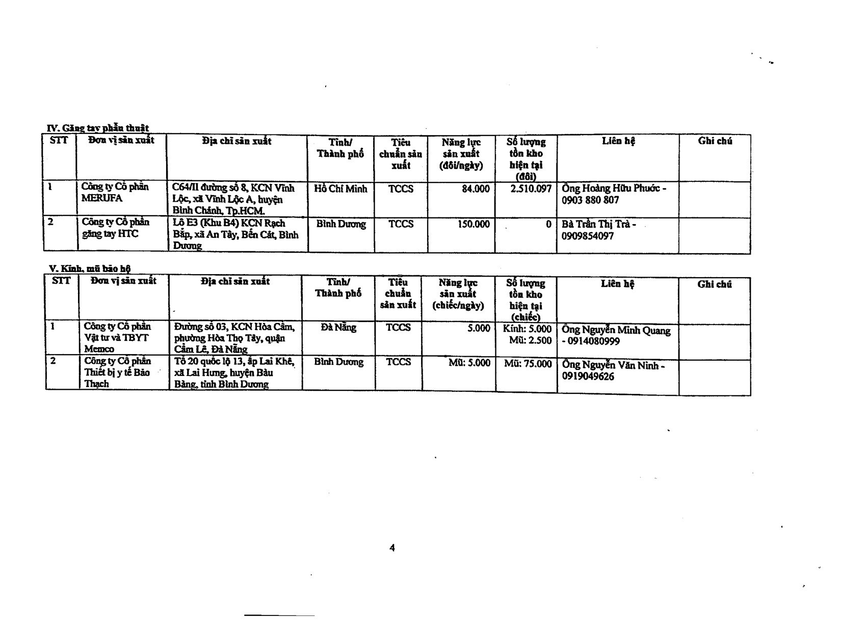 Đâu là nơi bán sản phẩm phòng, chống dịch Covid-19 đúng giá? dau la noi ban san pham phong chong dich covid 19 dung gia