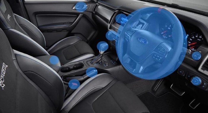 Những chi tiết dễ lây virus gây bệnh trên xe mà bạn cần biết nhung chi tiet de lay virus gay benh tren xe ma ban can biet