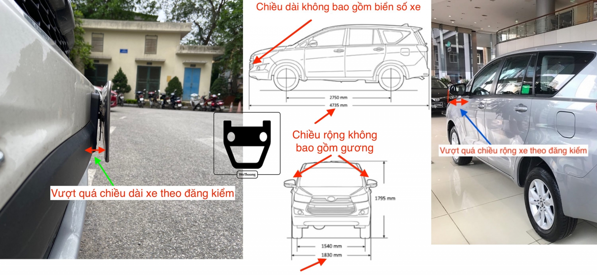 Lắp thanh giá nóc có vi phạm lỗi thay đổi kích thước xe không? Lắp thanh giá nóc có vi phạm lỗi thay đổi kích thước xe không?