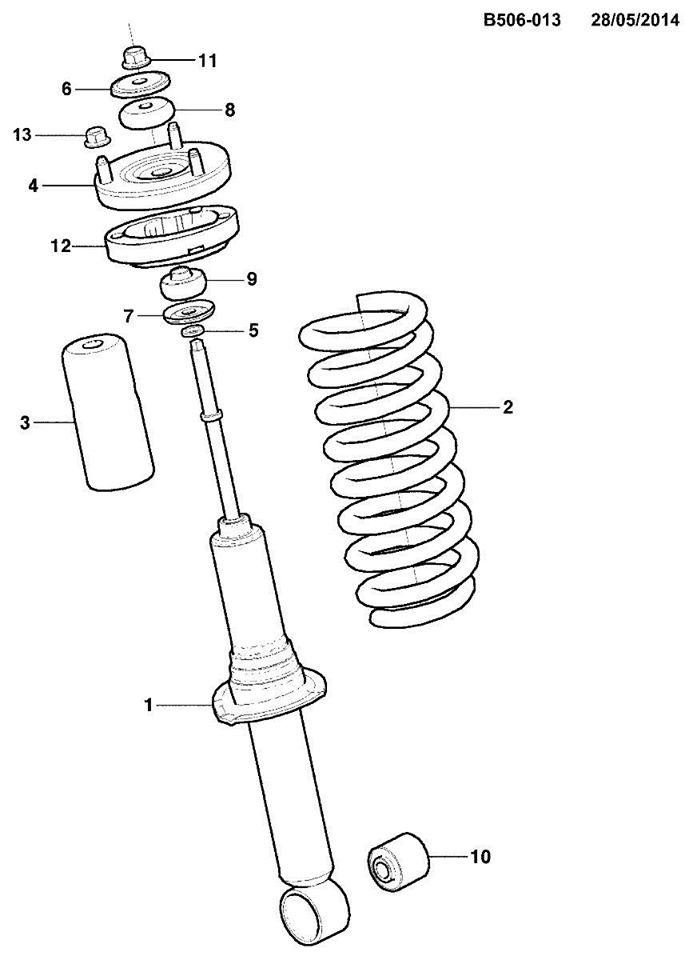 Cao su đầu thụt trước của xe có cần thay thế định kỳ ? cao su dau thut truoc cua xe co can thay the dinh ky