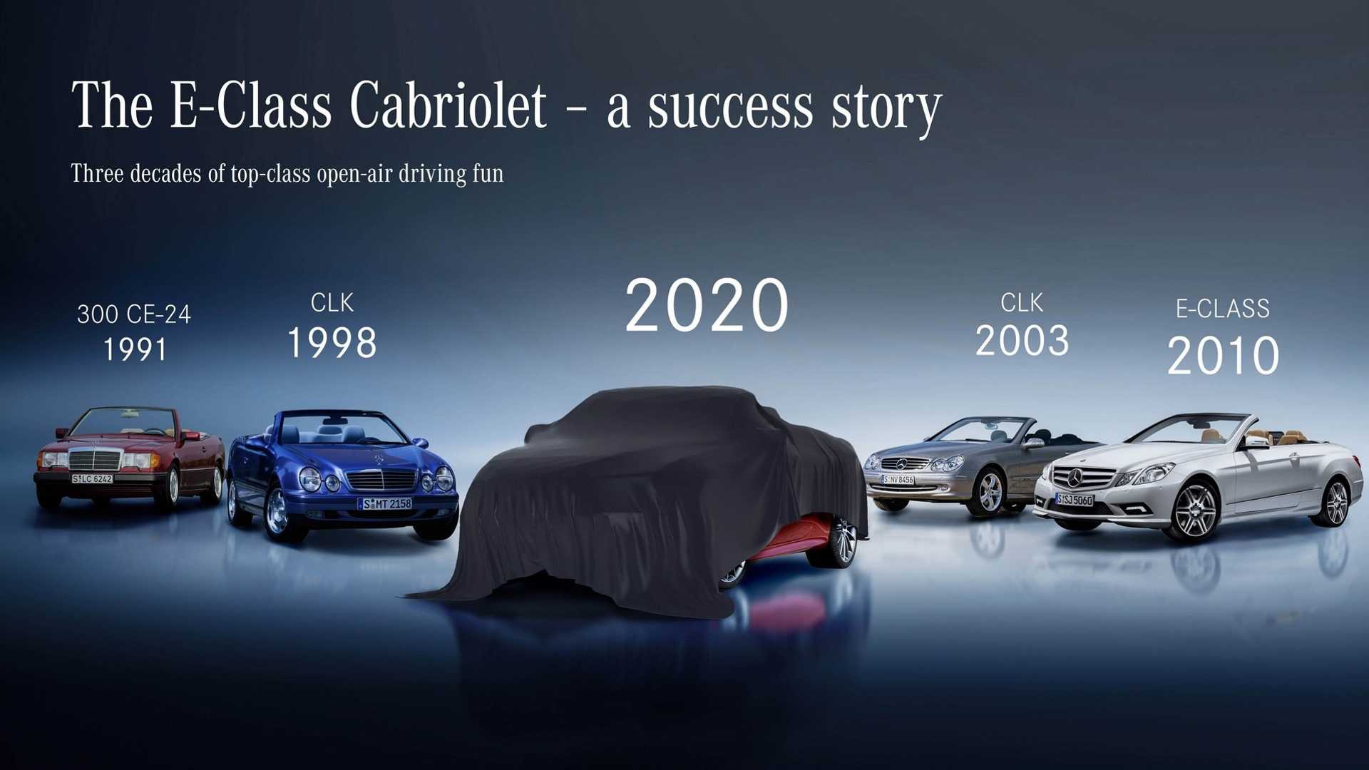 Mercedes-Benz E-Class Coupe, Convertible mới chốt lịch ra mắt mercedes benz e class coupe convertible moi chot lich ra mat