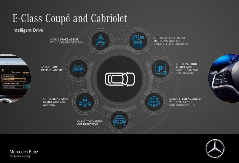 Mercedes-Benz E-Class Coupe, Convertible mới chốt lịch ra mắt mercedes benz e class coupe convertible moi chot lich ra mat
