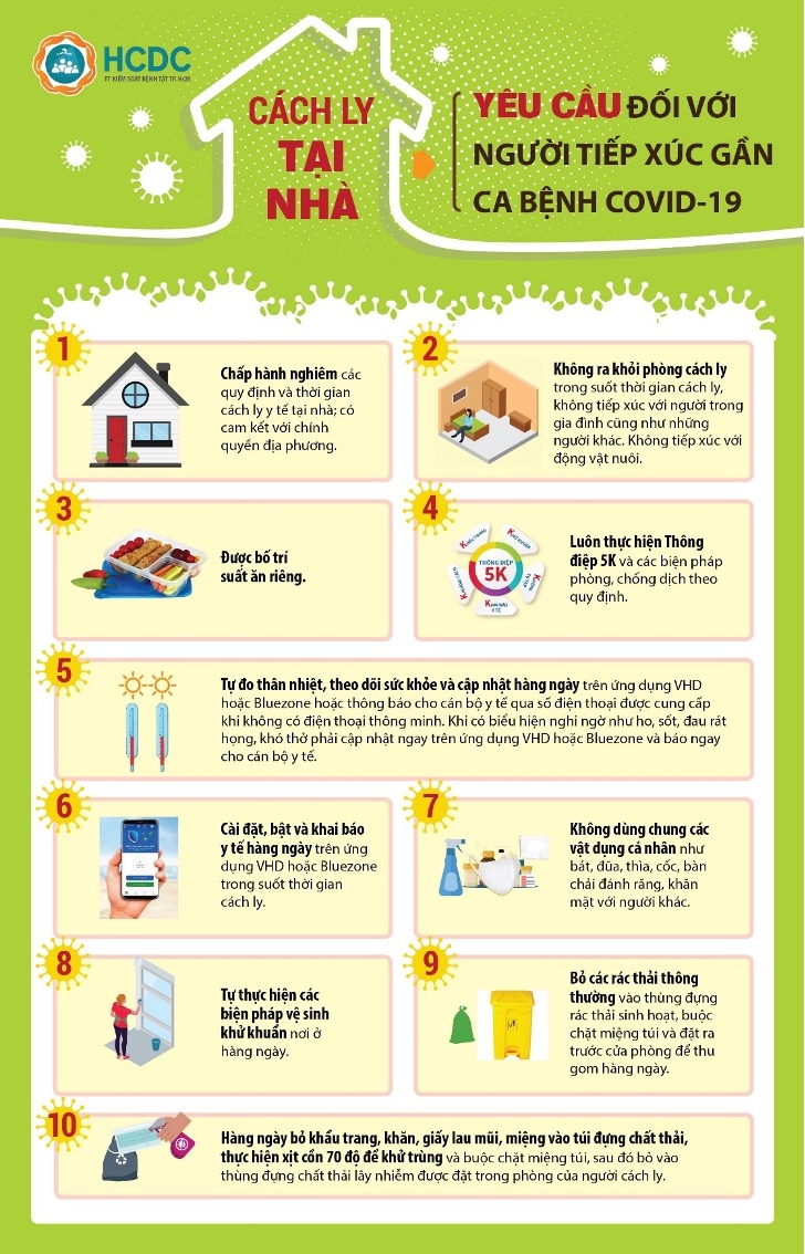 F1 cách ly tại nhà cần tuân thủ những gì?