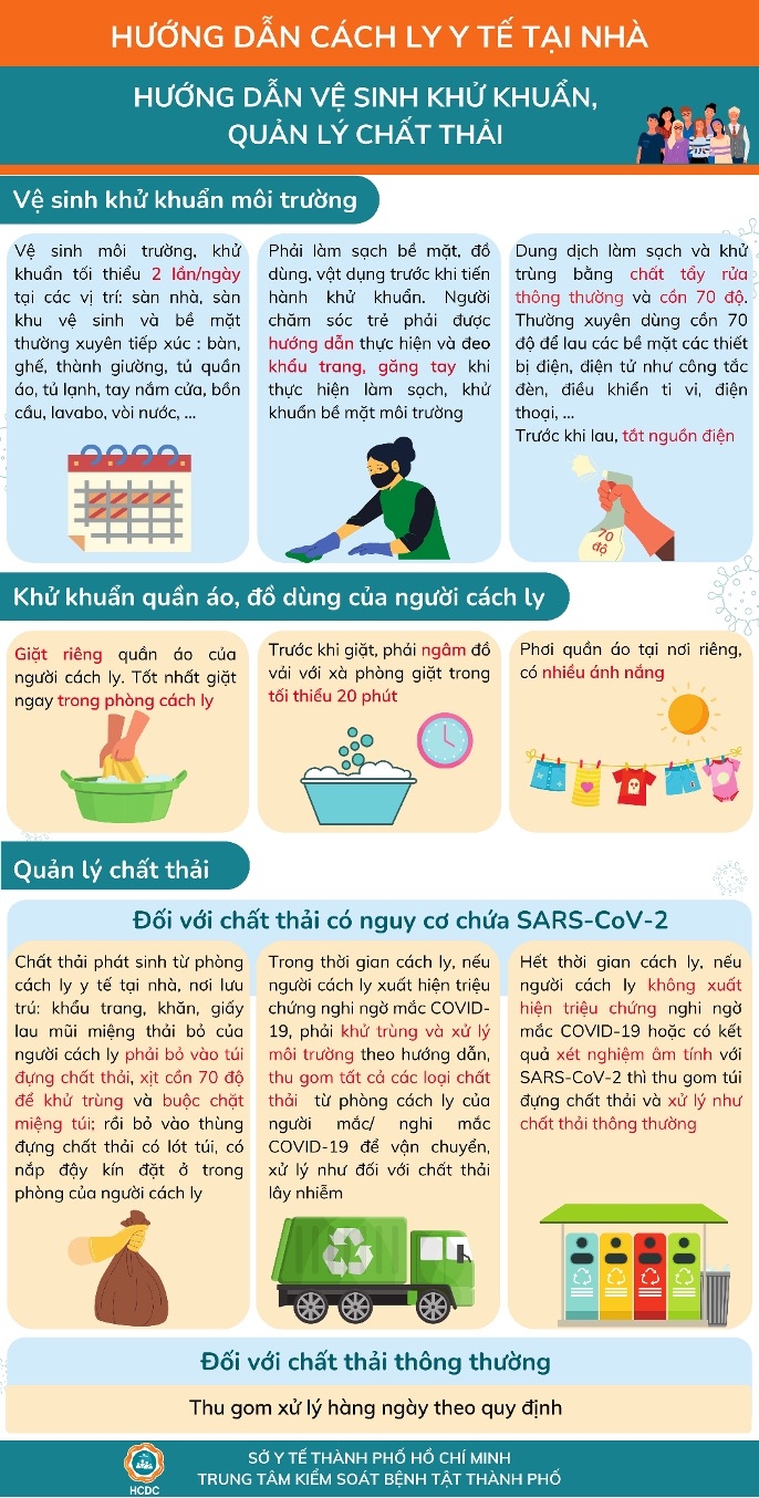 F1 cách ly tại nhà cần tuân thủ những gì?